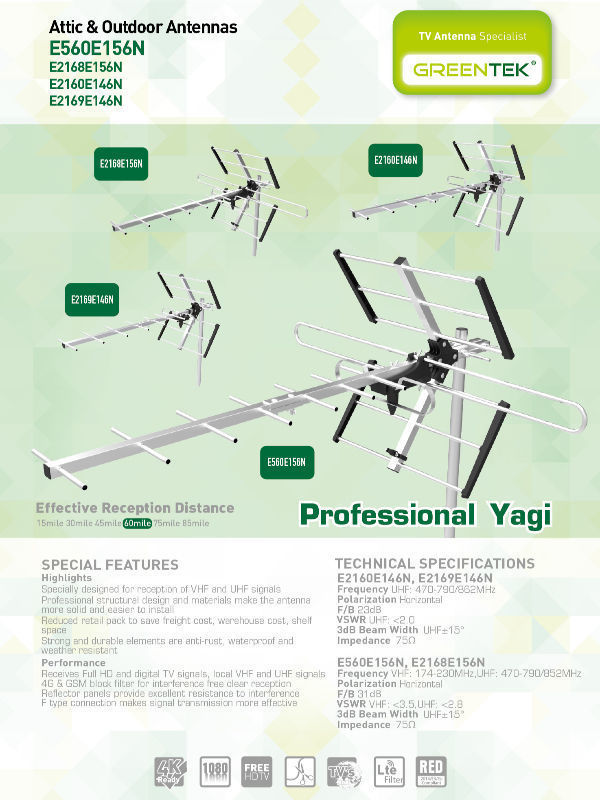 Best Selling Attic and Outdoor Antenna, reception of VHF and UHF
