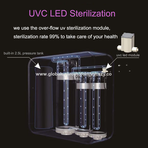 STERILISATEUR UVC-LED