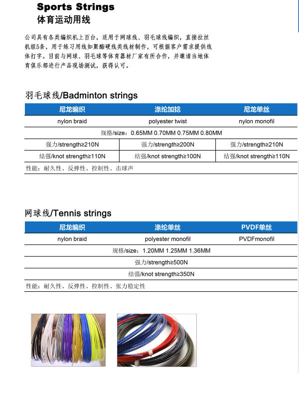 China Polyester Strapping/PET Strapping On Global Sources,strapping,PTE ...