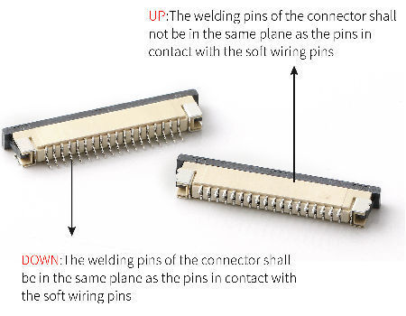 FPC connector 0.5mm Pitch SMT ZIF Flip-lock Type 1.2mm Height, ffc ...