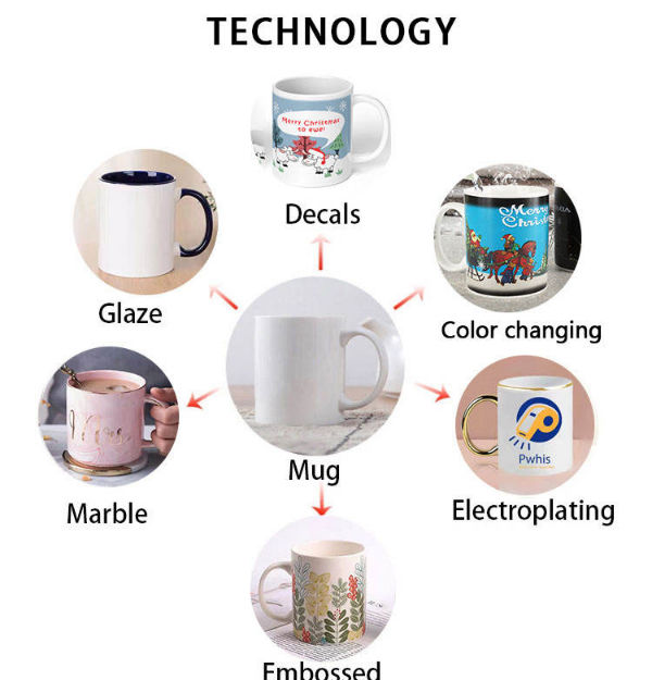 Personalized Photo Magic Mug Ceramic Hot Water Sublimation Heat ...