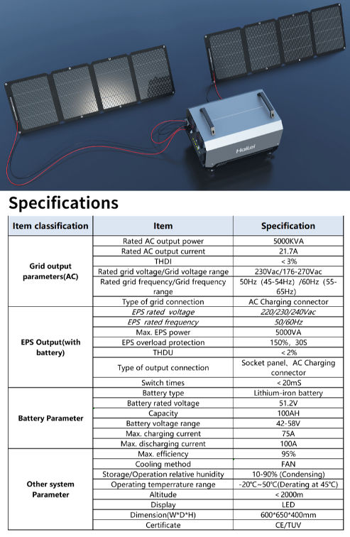 High Capacity Smart All in One Off Grid 3kw 5kw 10kw 15kw 20kw Solar ...
