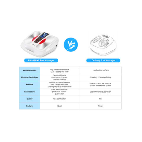 2017 Hot Sale Advanced Tens Unit / Tens Machine Massager for