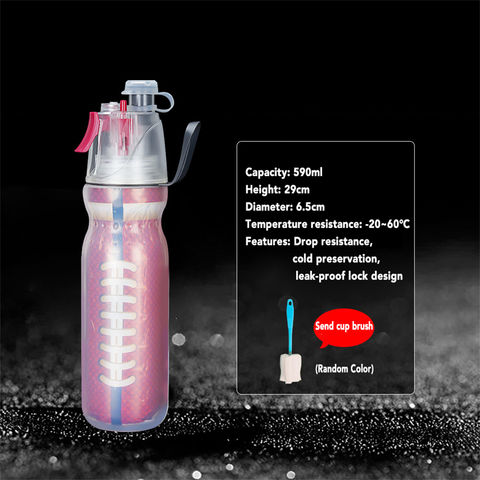 https://p.globalsources.com/IMAGES/PDT/B5225488862/Sports-Water-Bottle.jpg