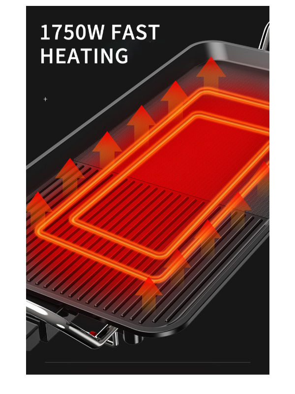 NonStick Cooking Surface Tabletop Smokeless Indoor Electric Grills