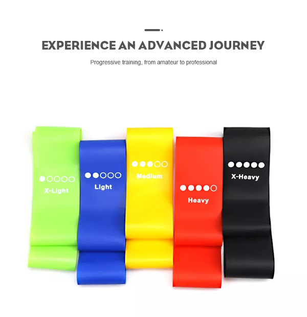 Resistance Bands Exercise Latex Rubber Bands For Fitness Yoga