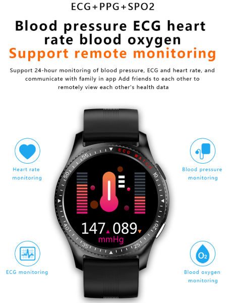 ecg smartwatch 2022