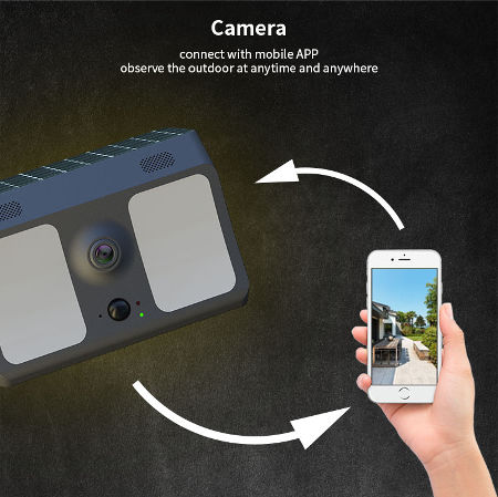 1080P Outdoor solar IP camera LED Smart Lights IP67 Waterproof WIFI APP Control Garden Light camera supplier