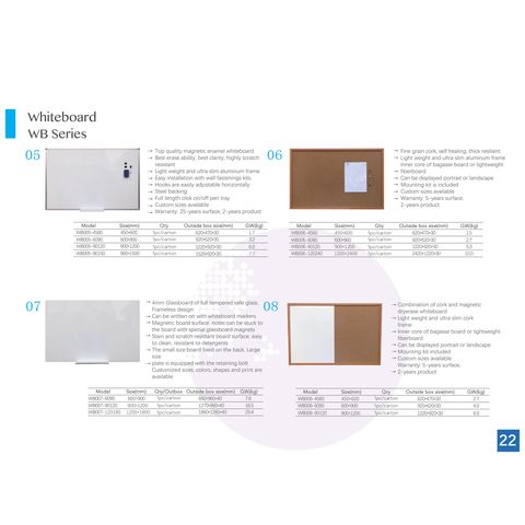 Whiteboard Basic Series Magnetic 90x120 cm