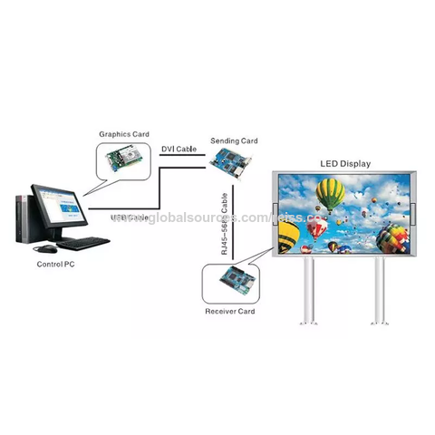 P4 P5 P6 P8 P10 al aire libre 1080 HD China pantalla de vídeo TV pantalla LED