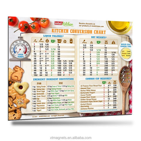 Kitchen Conversion Chart Magnet - Imperial & Metric to Standard Conversion  Chart Decor Cooking Measurements for Food - Measuring Weight, Liquid