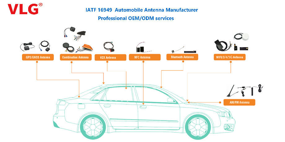 4G GPS automotive antenna manufacturers supplier