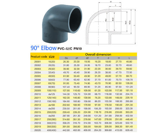 Codo De 45 Grados Con Conexión Redi F/F, Diámetro 40 Mm En PVC N1C47E2