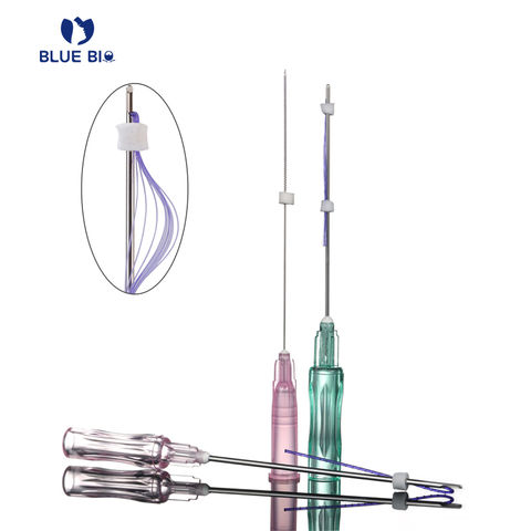 Blunt Needle: Everything You Need To Know - FACE Medical Supply