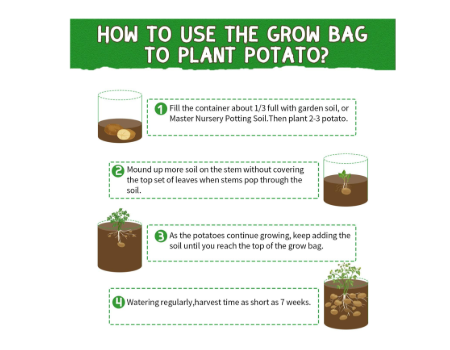 https://p.globalsources.com/IMAGES/PDT/B5234740782/Grow-Bags.png