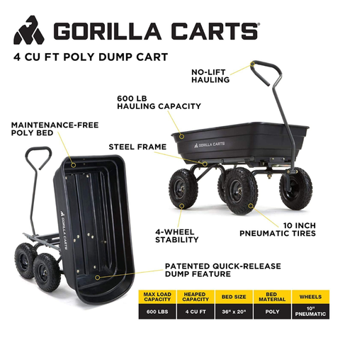 Gorilla Carts 600 Pound Capacity Heavy Duty Poly Yard Dump Utility