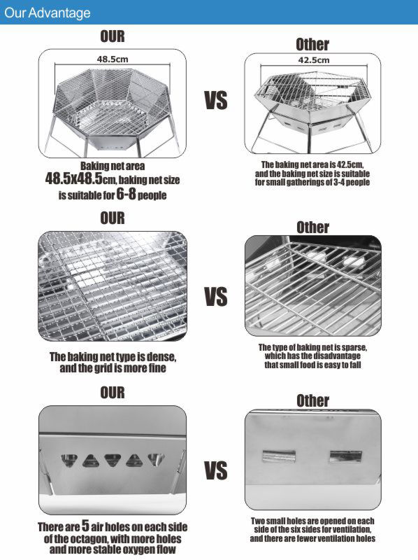 HOMFUL Custom Wholesale Outdoor Iron Barbecue Grill Portable Camping ...