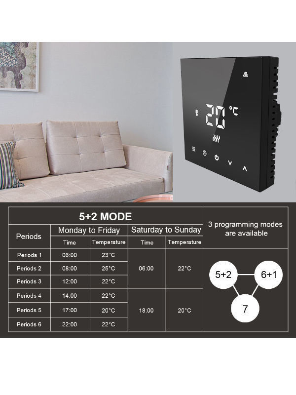 Thermostat WIFI ZIGBEE Programmable Floor heater water boiler heating thermostats, Thermostat