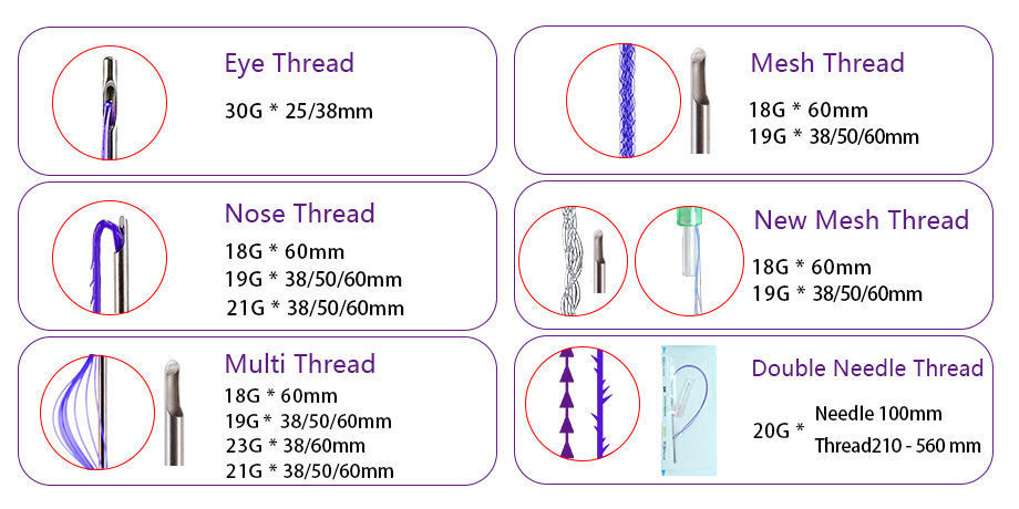 Less Pain W Needle 30g 38mm Eye Bags Lifting Pcl Thread Eye supplier