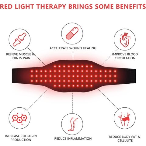 Red Light Therapy Wrap, Wearable Wellness