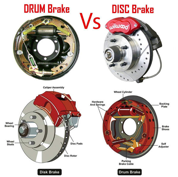  Freins - Pièces de rechange : Auto : Brake Kits, Rotors, Brake  Pads, Calipers & Parts et plus