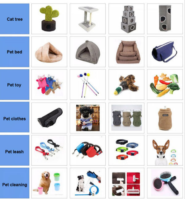Pet Clothing Spring and Summer Clothes Pet with Letters Logo Puppy for Sale  - China Pet Supply and Pet Accessories price