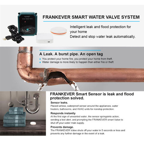 Smart Water Valve - Automatic Shut Off