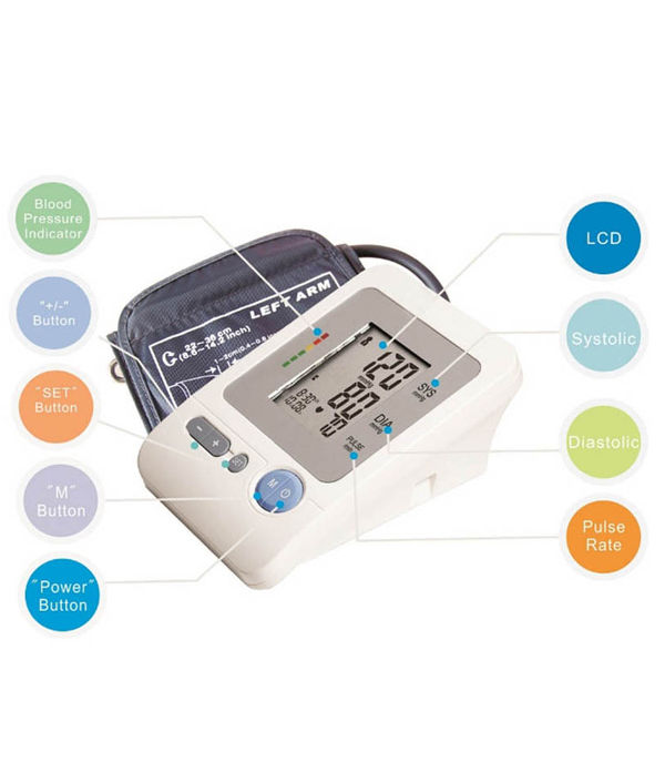 Fully Automatic Upper Arm Sphygmomanometers, Irregular Heartbeat