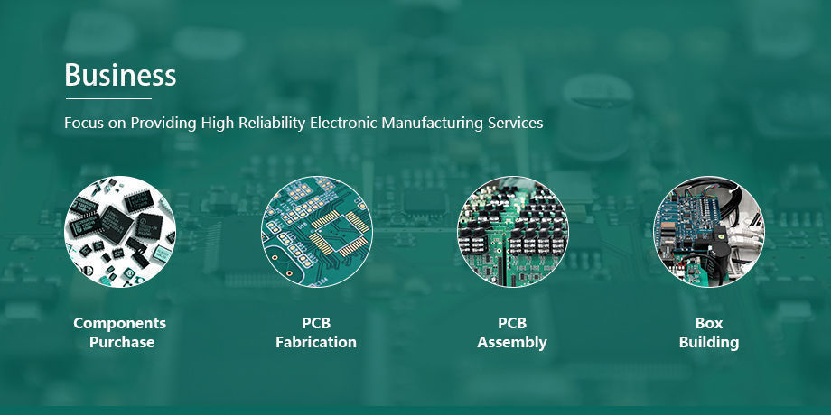 Guangdong Food Management System X-ray Inspection Supplier
