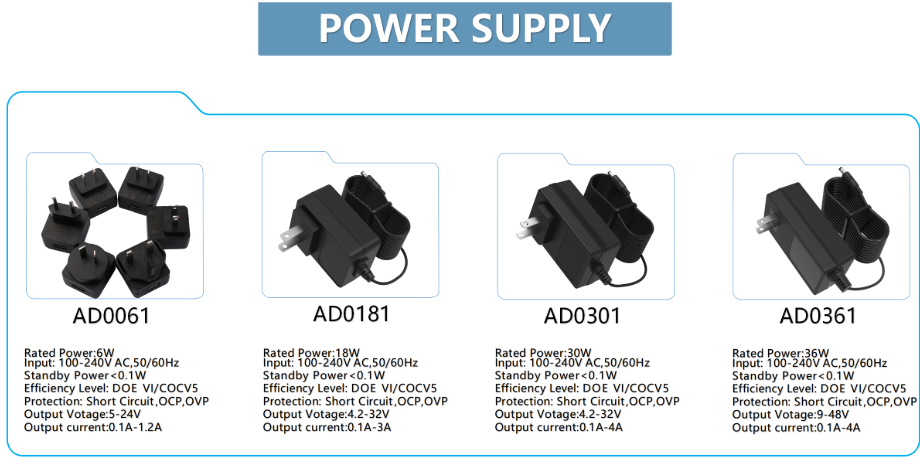 AC 100-240V Adapter Power Supply Wall Charger - DC 21V 2A 1A 0.5A Lithium Ion Battery Charger UK Plug Supplier