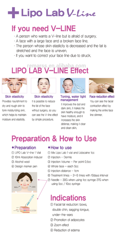 Korea Lipo Lab V Line Premium Best Way to Losing Weight Face Double ...