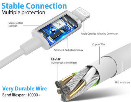 Achetez en gros écouteur Apple Mfi Lightning Iphone 13 Avec Connecteur  D'origine Authentique C100 Chine et écouteur De Foudre Mfi à 6.8 USD