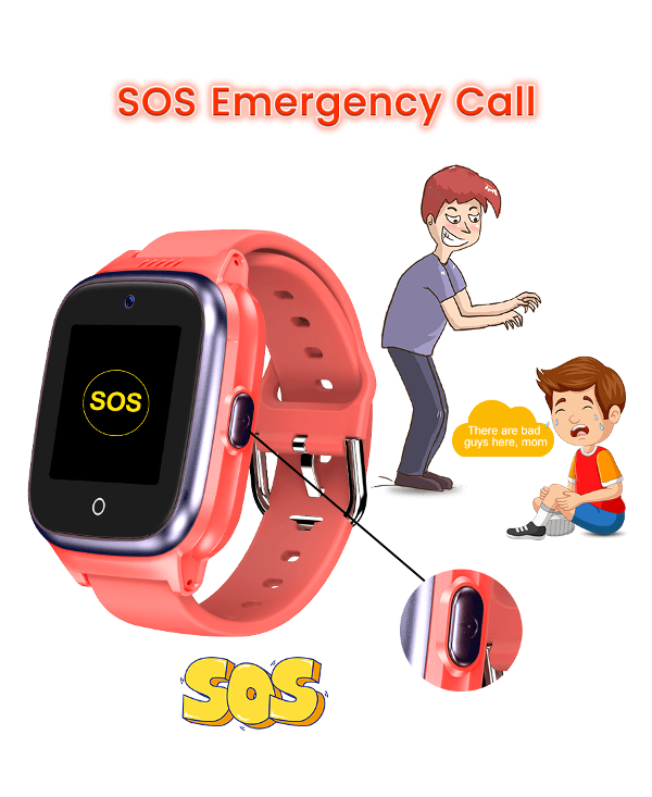 Reloj Inteligente Para Niños Q12 Relojes Inteligentes Niña Smartwatch GPS  Tracker
