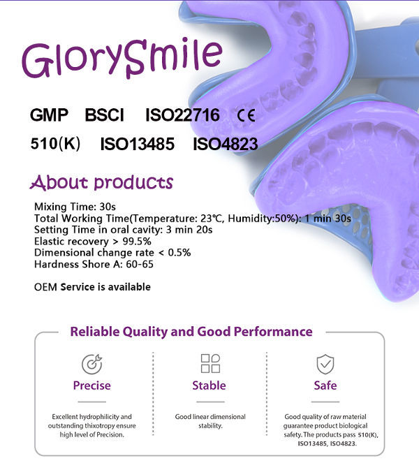 Wholesale FDA Wholesale Impression Putty Dental Impression Material - China Dental  Impression Material, Putty Impression Material