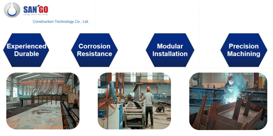workshops low cost prefab steel building china steel structure builders warehouse supplier