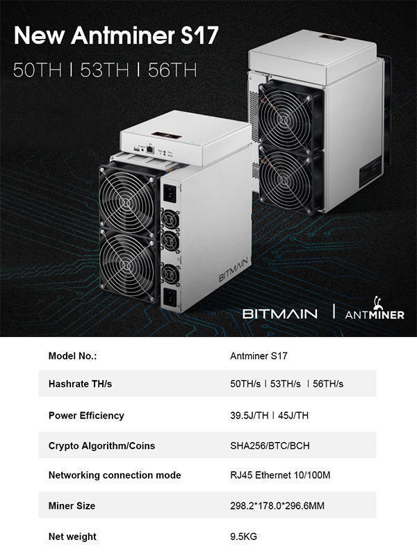 Bitmain S17 PRO Antminer Mining Contract for Bitcoin Details about   SHA-256 53Th/s 7Days NEW!! 