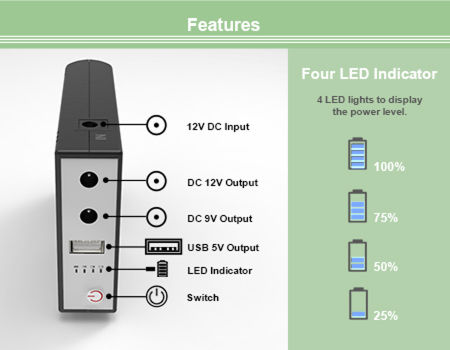 UPS, Online UPS, Multi Outputs, Online UPS, DC 9V 12V, Charging for WiFi Router Modem Mobile Phone supplier