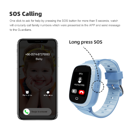 2022 New 4G Video Call Kids Smart Watch GPS Tracking Cute Smart Watch For Kids Gift Supplier