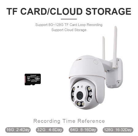 Tuya 3.0MP Dual Light Wireless Mini Camera Smart Home IP Camera Wifi Alexa Security Camera supplier