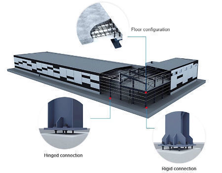 Steel structure building construction industry modular warehouse workshop supplier