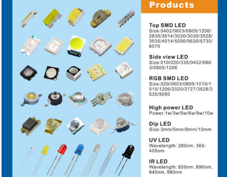 floor Resident Assortment Buy Wholesale China 12w High Power Full Color Led Lamp, 5060 Rgbw Smd Led  Diode & Rgbw Led at USD 1 | Global Sources