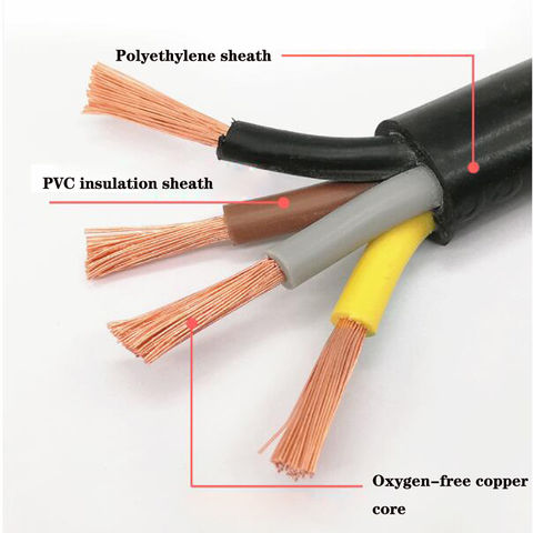 1mm 1.5mm 2.5mm2 Conducteur en cuivre d'énergie isolé par PVC Fil de câble  électrique domestique 2.5mm
