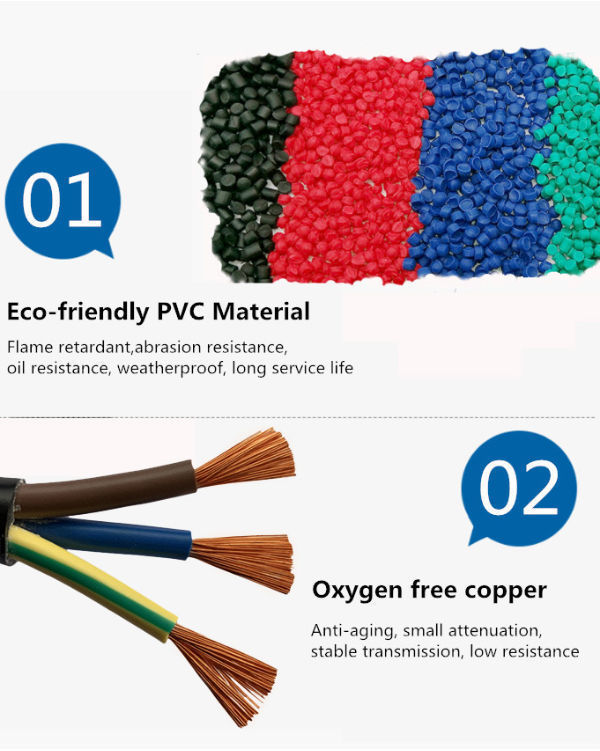 Flexible Wire Pure Copper 2-12-Core 0.3-2.5mm Shield Signal Electrical PVC Cable