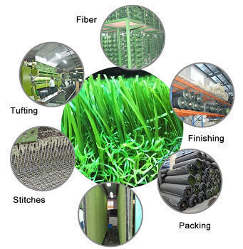 artificial turf for landscaping synthetic turf artificial turf for decoration synthetic turf supplier