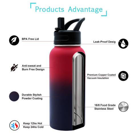 Bouteilles personnalisées promotionnelles, couvercle flexible, large ouverture, bouteilles d'eau de sport isothermes en acier inoxydable