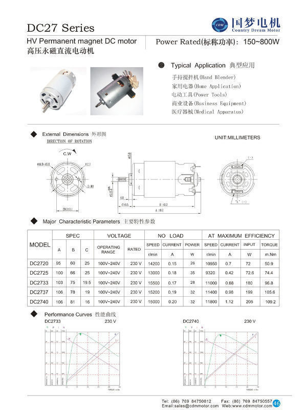 7512 DC Hand blender motor 220v motor 1200w, hand blender motor rs7512 ...