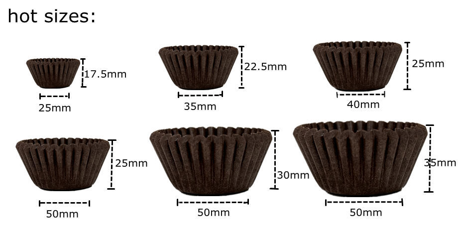 Paper Cupcake Cases - Bulk Rolls | Sweet Success Products