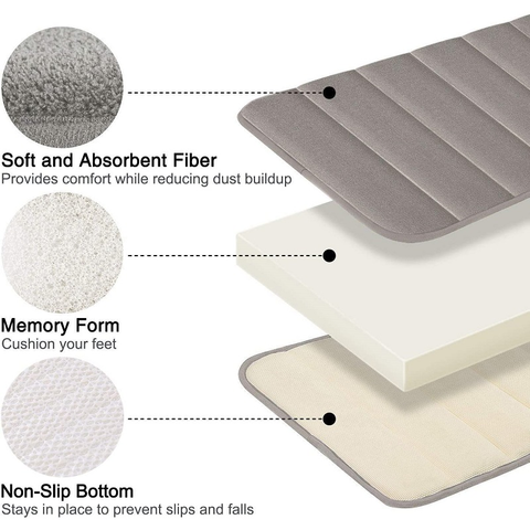 https://p.globalsources.com/IMAGES/PDT/B5274821782/memory-foam-bath-mat.png