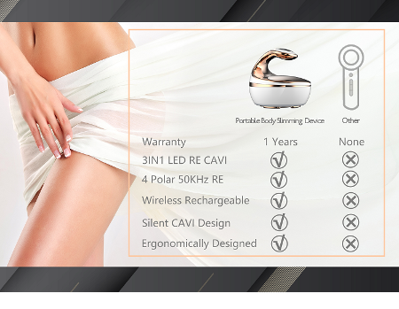 Japan Anti Cellulite Fat Removal Vacuum Cavitation Fast Weight Loss Ultrasonic RF Body Slimming supplier