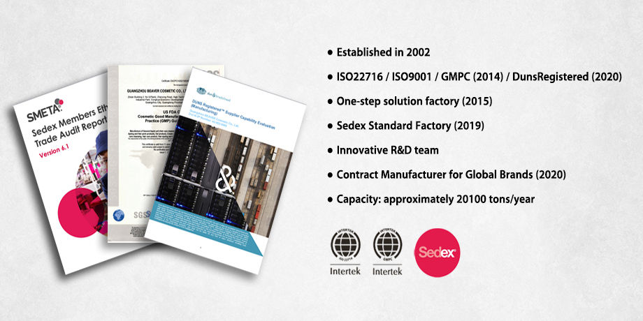 Buy Wholesale China Factory Private Label Refreshing Extra ...